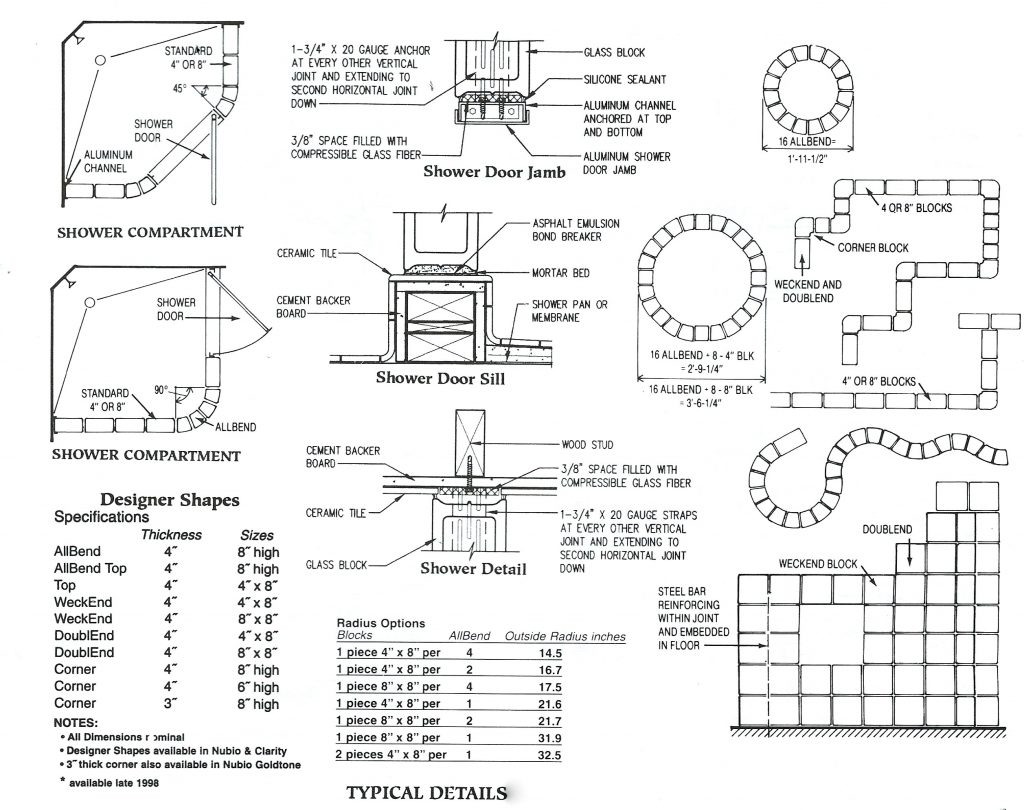 Installing Glass Block Showers in a Bathroom – Details & Radius Options
